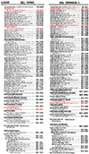 comparison highlighting lines that break in Bell Gothic that don't in Bell Centennial