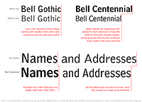 comparisons of different width issues between Bell Gotic and Bell Centennial